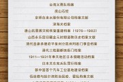 事业什么国家档案局公布第六批《中国档案文献遗产名录》
