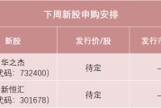 事业什么下周，半导体细分龙头来了