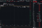 事业什么制冷剂R32价格暴涨42%，行业利润激增引爆板块！氟化工领涨，化工ETF（516020）日线四连阳！