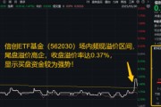 事业什么信创为何霸屏网络？资金逢跌进场抢筹，信创ETF基金（562030）10日吸金1.16亿元