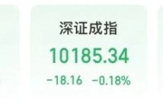 事业什么“制冷剂双雄”三美股份、巨化股份创历史新高