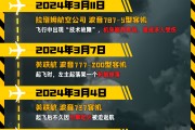 事业什么印度空难伤亡惨重，安全事故频发，波音再添“麻烦事”｜图览天下