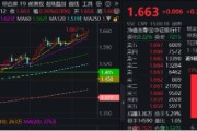事业什么上车就走，银行ETF（512800）稳步5连阳，逼近前高！震荡市压舱石，险资持续扫货