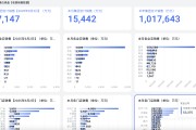 事业什么胖东来“店王”业绩快赶超山姆