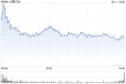 事业什么小鹏汽车正洽谈向其他车企供应AI芯片 其自研AI芯片将搭载于部分大众车型