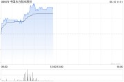 事业什么港股航空股涨幅扩大，东方航空涨超5%，暑运叠加油汇利好航司盈利有望持续提升