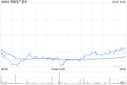 事业什么瑞银：维持领展房产基金“买入”评级 目标价44.2港元