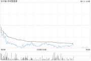 事业什么中环新能源拟1.15亿港元出售Central Property Group Ltd全部已发行股本