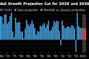 事业什么世界银行将2025年全球经济增长预期下调至2.3%