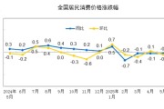 事业什么国家统计局：2025年5月份居民消费价格同比下降0.1%