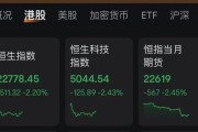 事业什么连连数字，突然暴涨超60%！发生了什么？