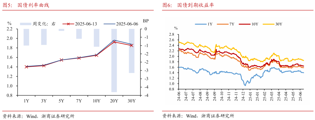 浙商证券：权益(🤜)市场下半场行情(🎫)或值得期待