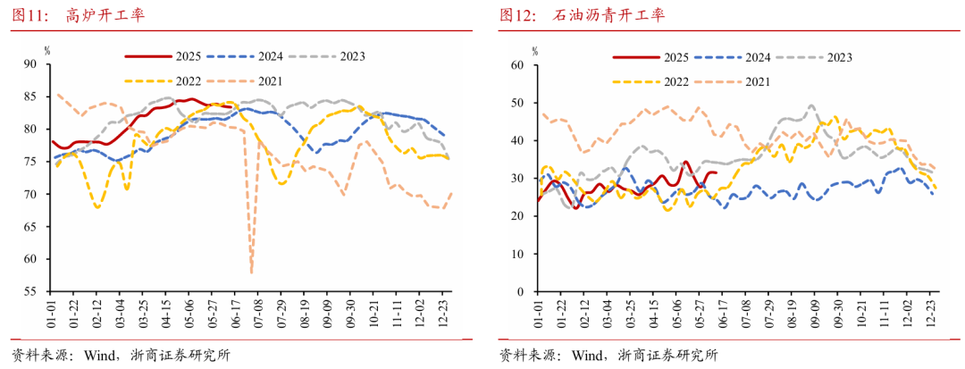 浙商证券(♒)：权益市场下半场行情或(🗂)值得(📚)期待
