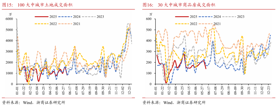浙商证券(🕸)：权益市场下半场行情或值得期待